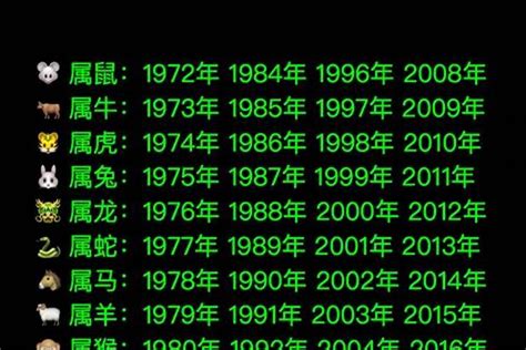 86年属什么|86年属什么生肖？详解1986年出生人的特点与运势